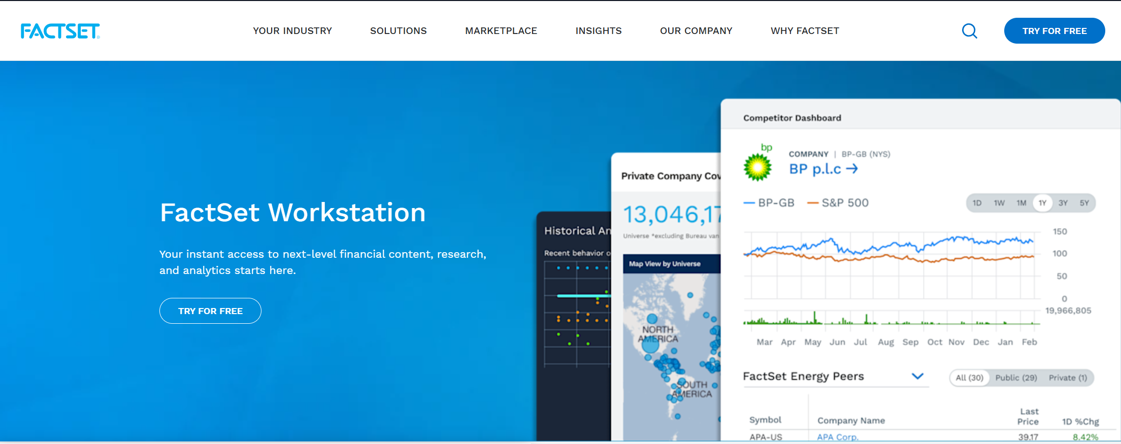 FactSet Arbeitsstation