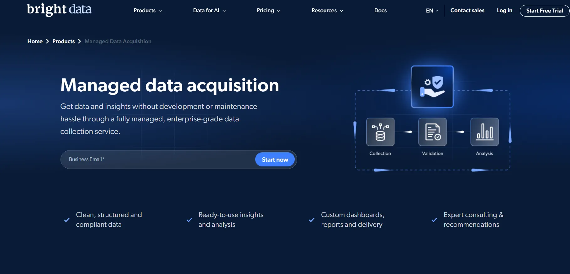 Bright Data's Seite für verwaltete Datenerfassungsdienste
