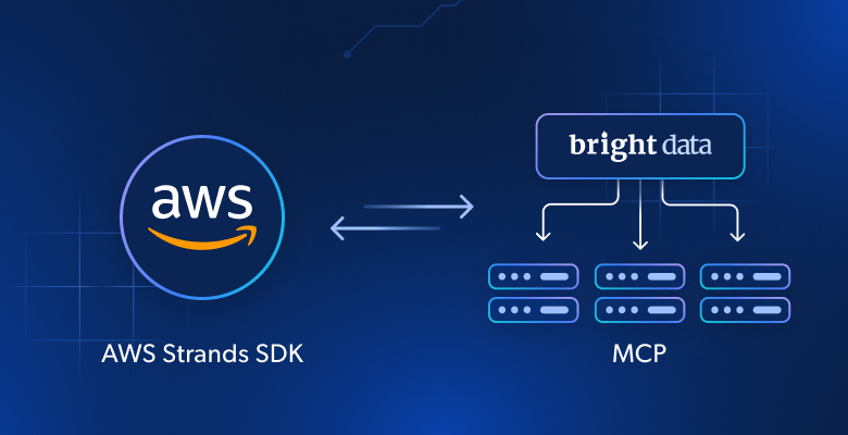 AWS Strands SDK × Bright Data MCP