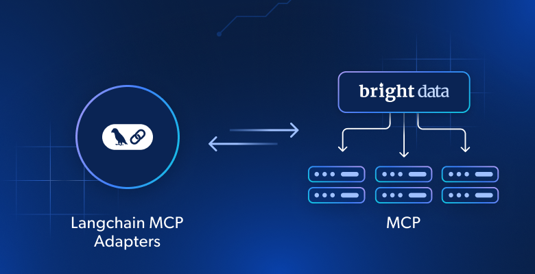 Langchain × Bright Data MCP