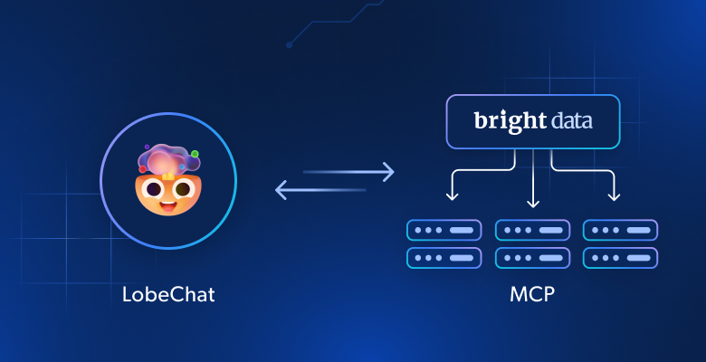 LobeChat × Bright Data MCP