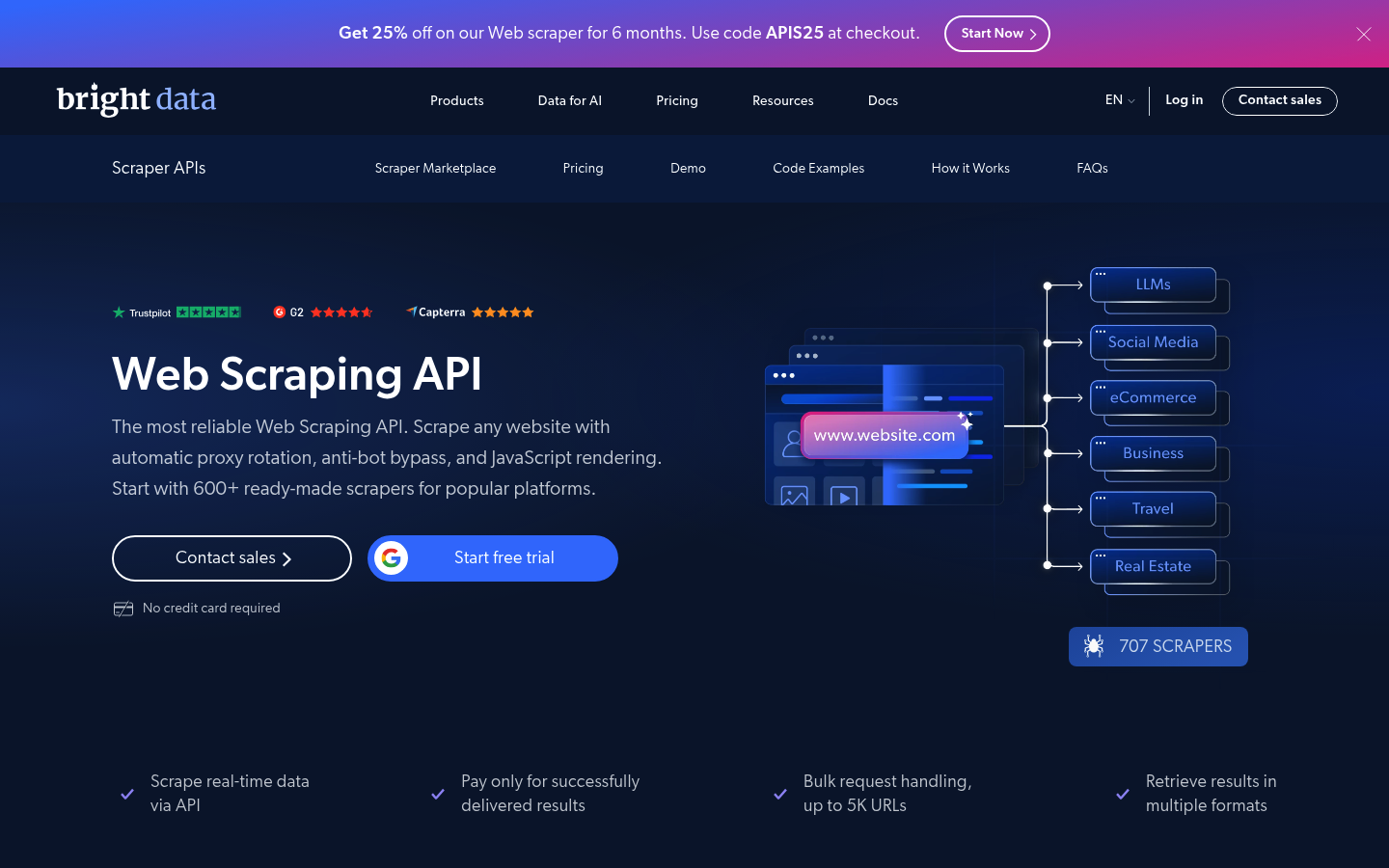Screenshot der Bright Data Web Scraper-Produktseite mit den KI-gestützten Web-Datenerfassungstools und der Infrastruktur der Plattform.