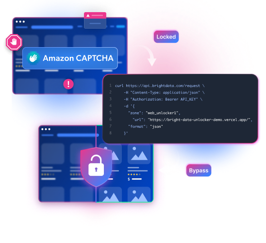 Amazon CAPTCHA solver